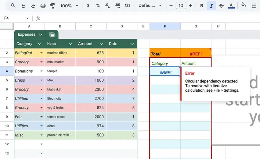 spreadsheet error budgeting