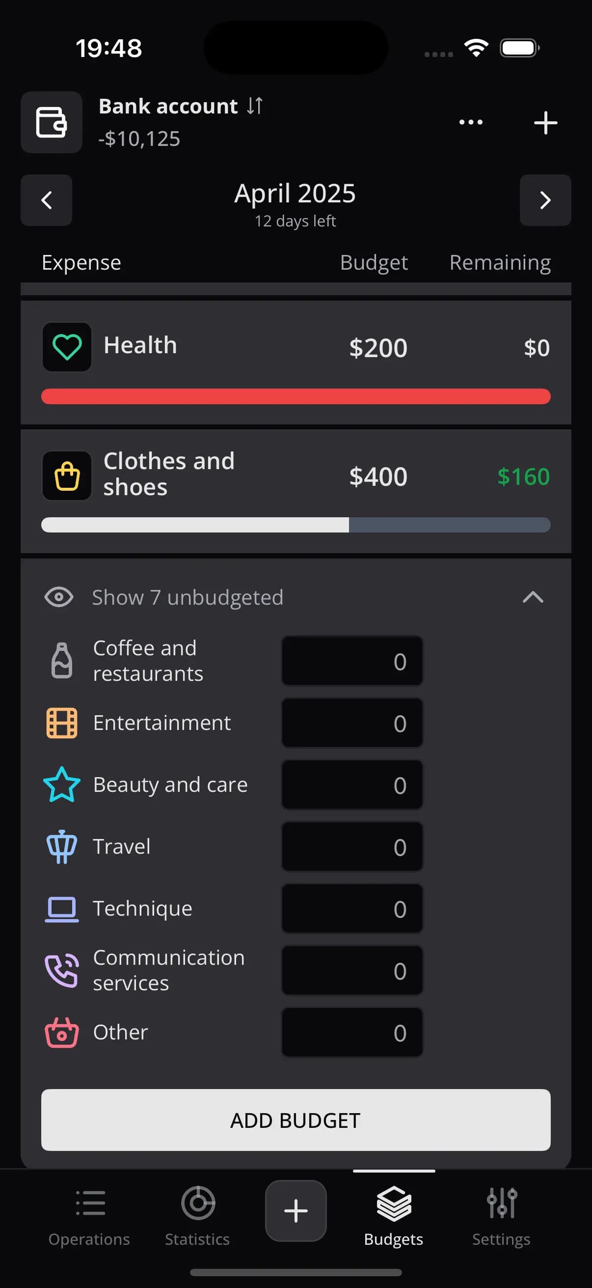 Budget list