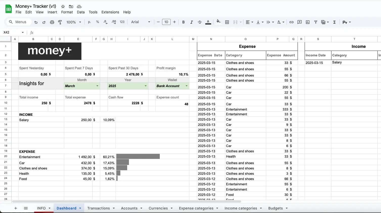 Money+ Google Sheets Template