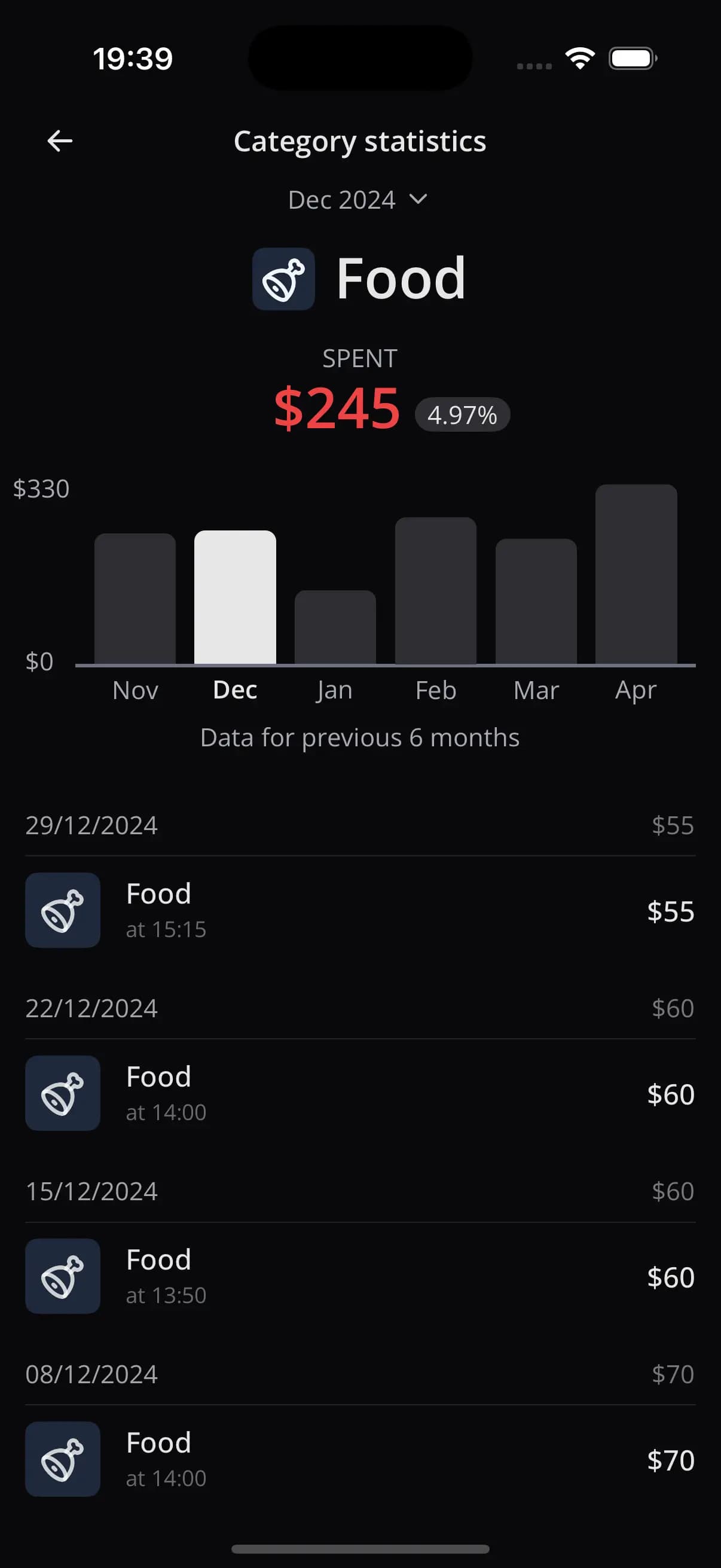money+
